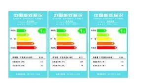世界各國(guó)電子電器產(chǎn)品能效認(rèn)證