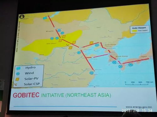 日本能源觀察07 建亞洲超級(jí)電網(wǎng),買蒙古高原的電