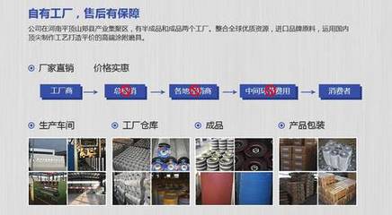河南地區棕剛玉生產企業開工負荷進一步降低