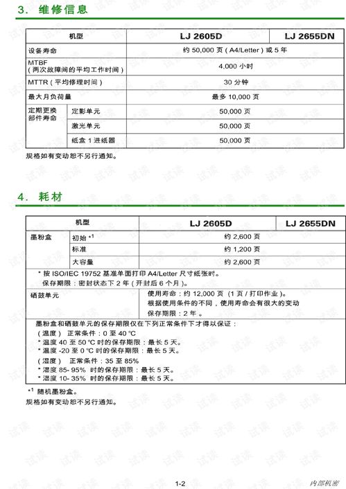 聯想lj2605dlj2655dn中文維修手冊.pdf 其它文檔類資源 csdn下載